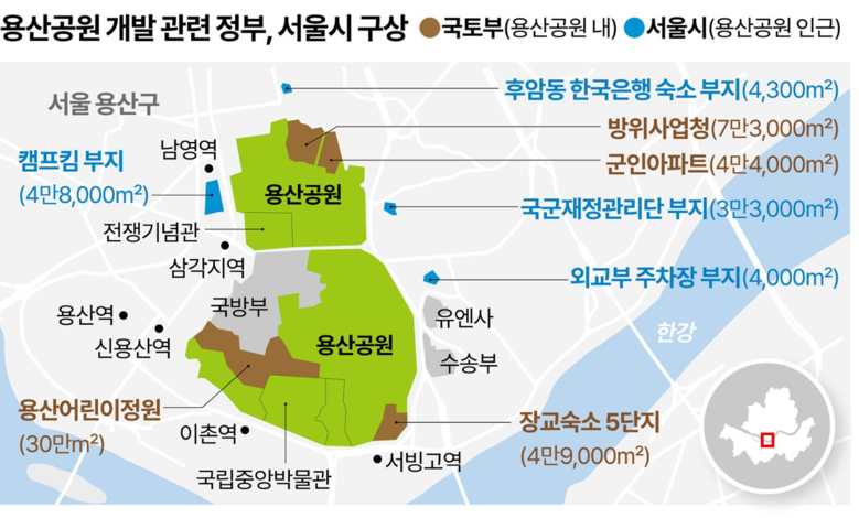 용산공원 본체·산재부지 개발 ‘투트랙...